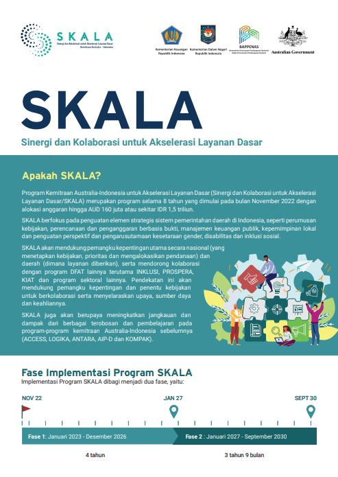 Lembar Informasi Program SKALA