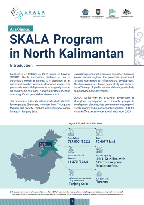 SKALA Program in North Kalimantan