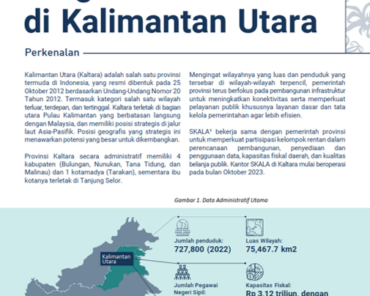 Sekilas: Program SKALA di Kalimantan Utara