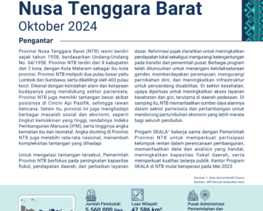 Sekilas: Program SKALA di Nusa Tenggara Barat