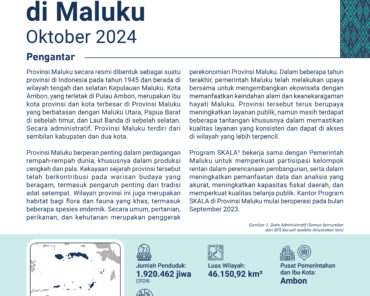 Sekilas: Program SKALA di Maluku