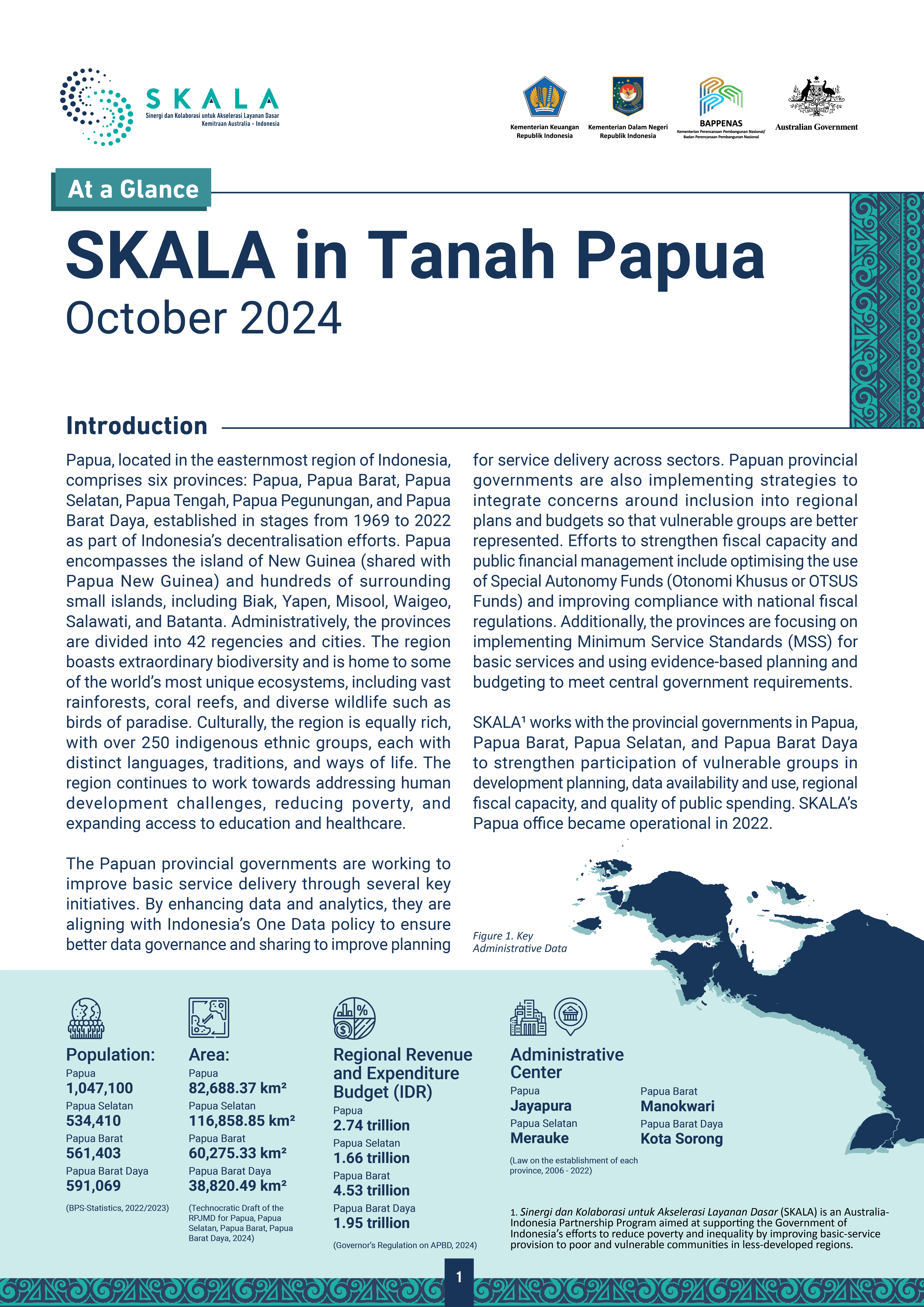 At a Glance: SKALA in Tanah Papua