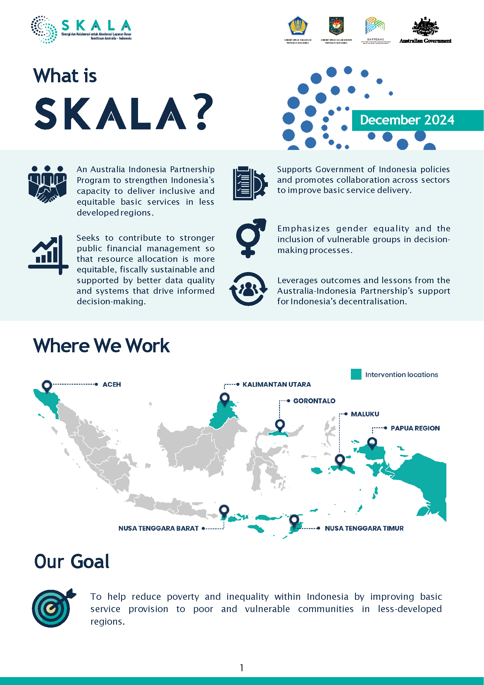 What is SKALA?