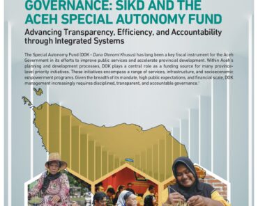 Better Systems – Improved Governance: SIKD and The Aceh Special Autonomy Fund, Advancing Transparency, Efficiency, and Accountability through Integrated Systems