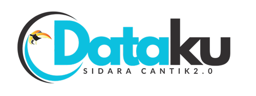 DATAKU